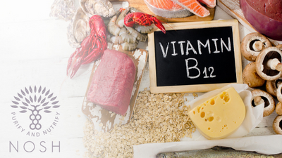 Do You Have B12 Deficiency?